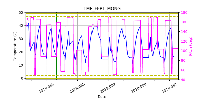 tmp_fep1_mong.png