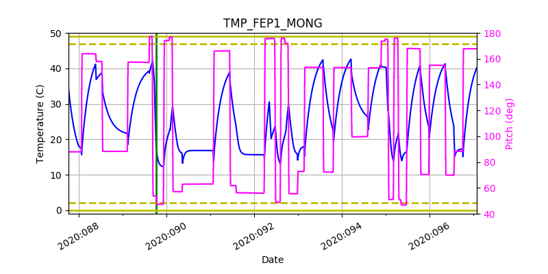 tmp_fep1_mong.png