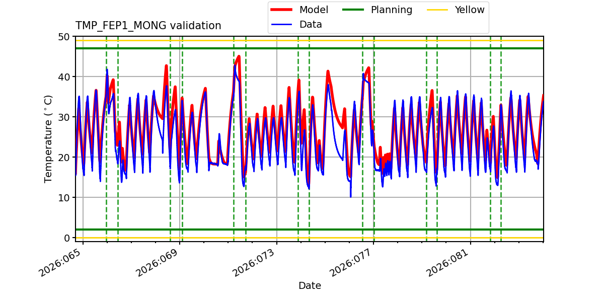 tmp_fep1_mong_valid.png
