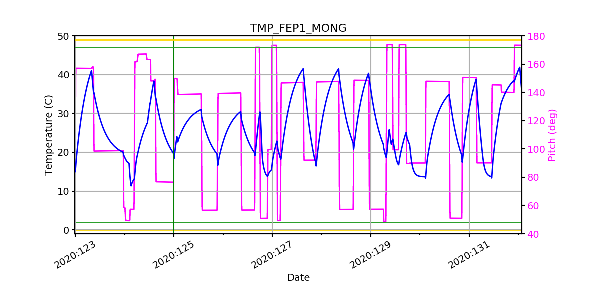 tmp_fep1_mong.png