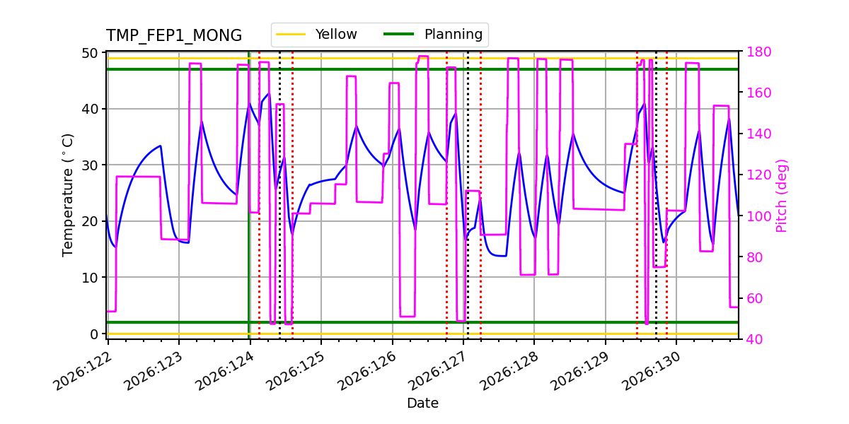 tmp_fep1_mong.png