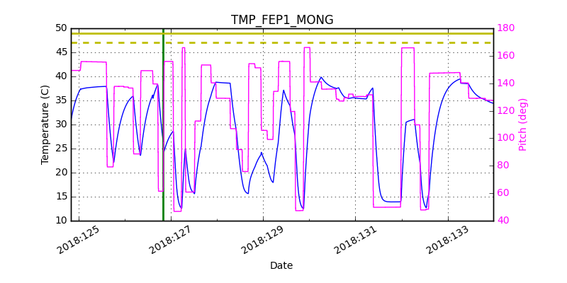 tmp_fep1_mong.png