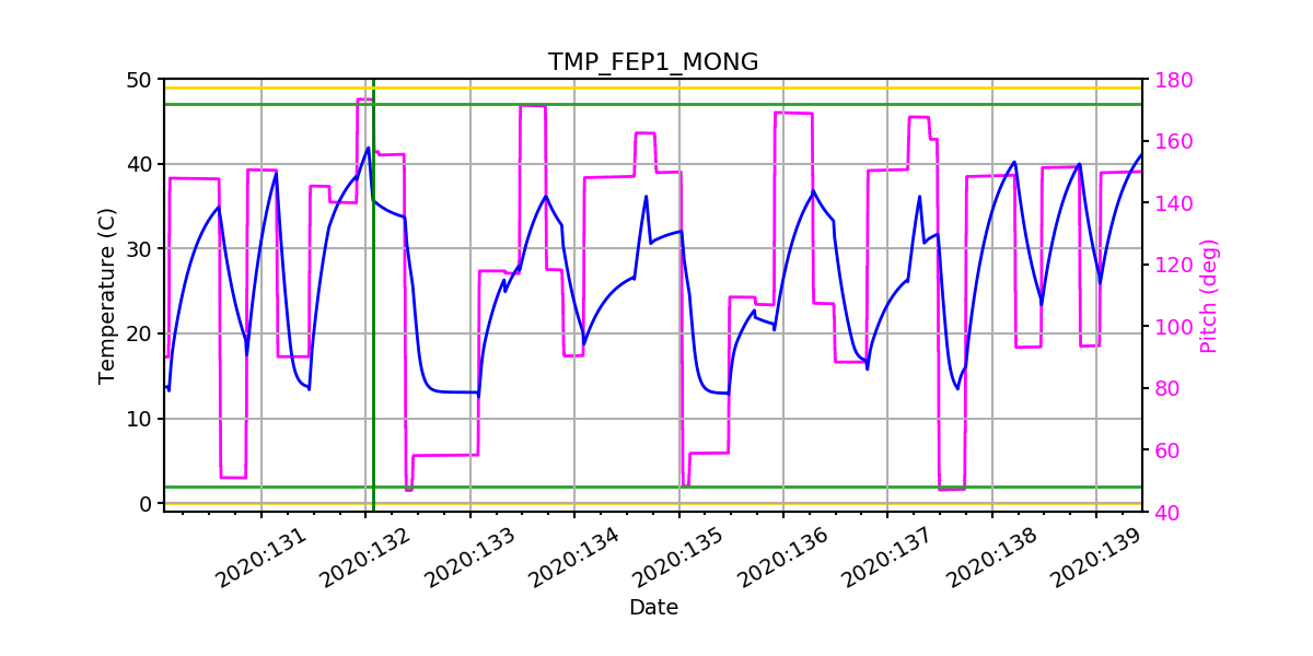 tmp_fep1_mong.png