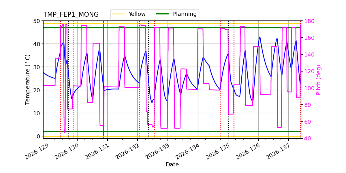 tmp_fep1_mong.png