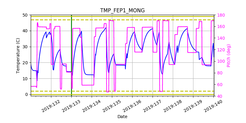 tmp_fep1_mong.png