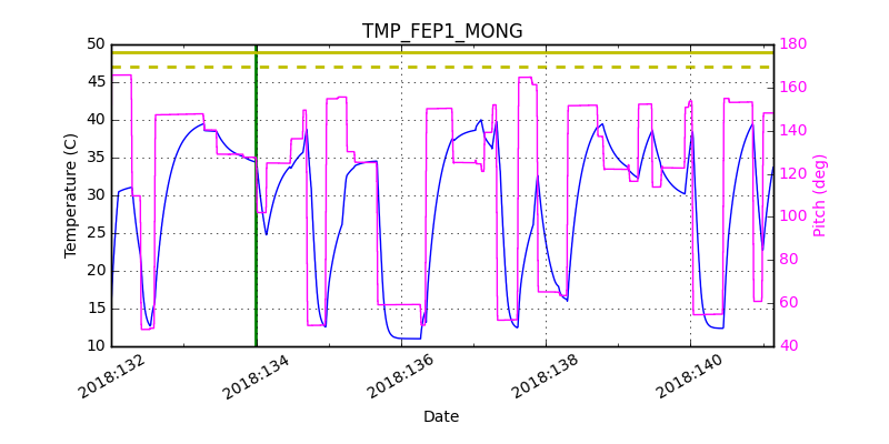 tmp_fep1_mong.png