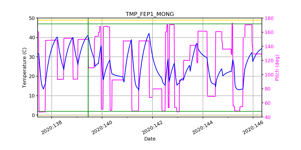 tmp_fep1_mong.png