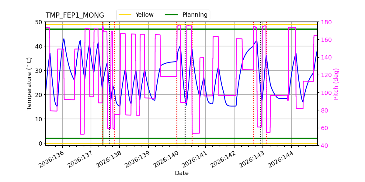 FEP1 MONG IMAGE