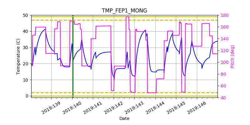 tmp_fep1_mong.png