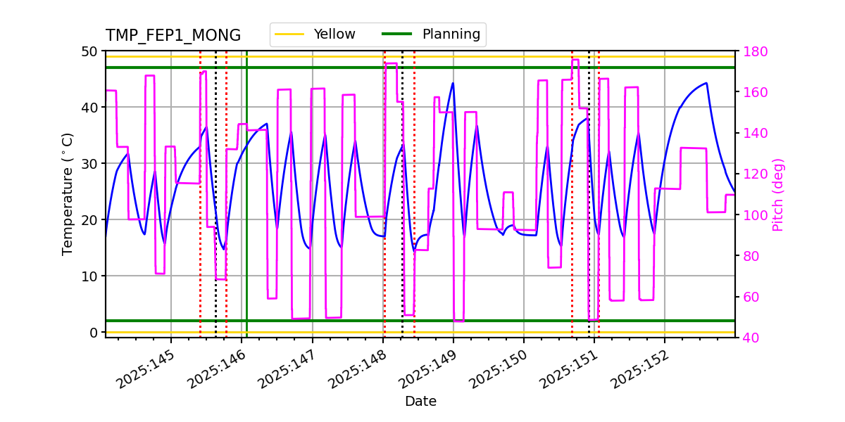 tmp_fep1_mong.png