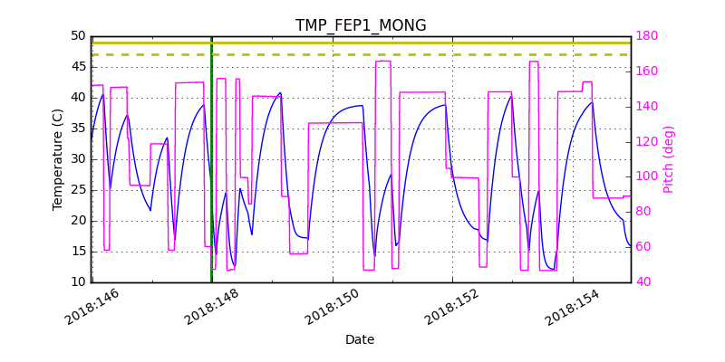 tmp_fep1_mong.png