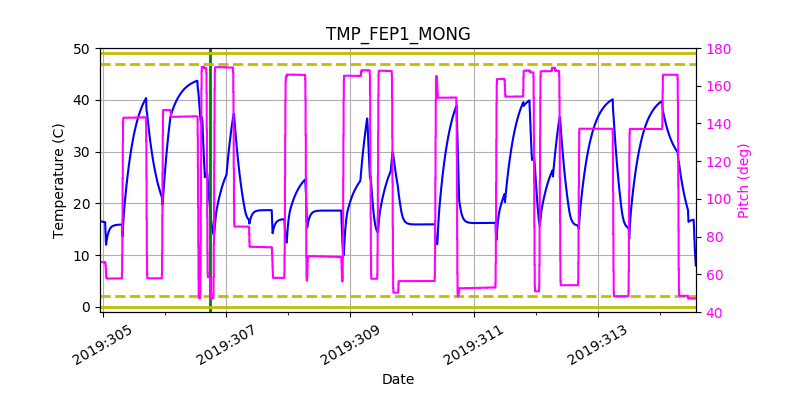 tmp_fep1_mong.png