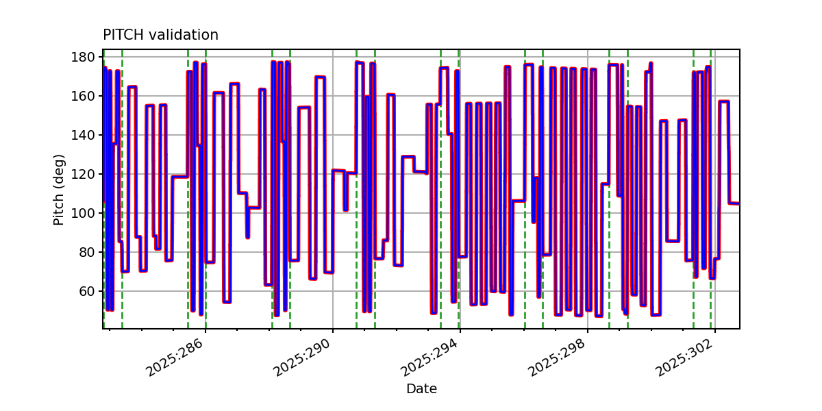 pitch_valid.png