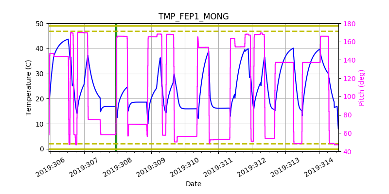 tmp_fep1_mong.png