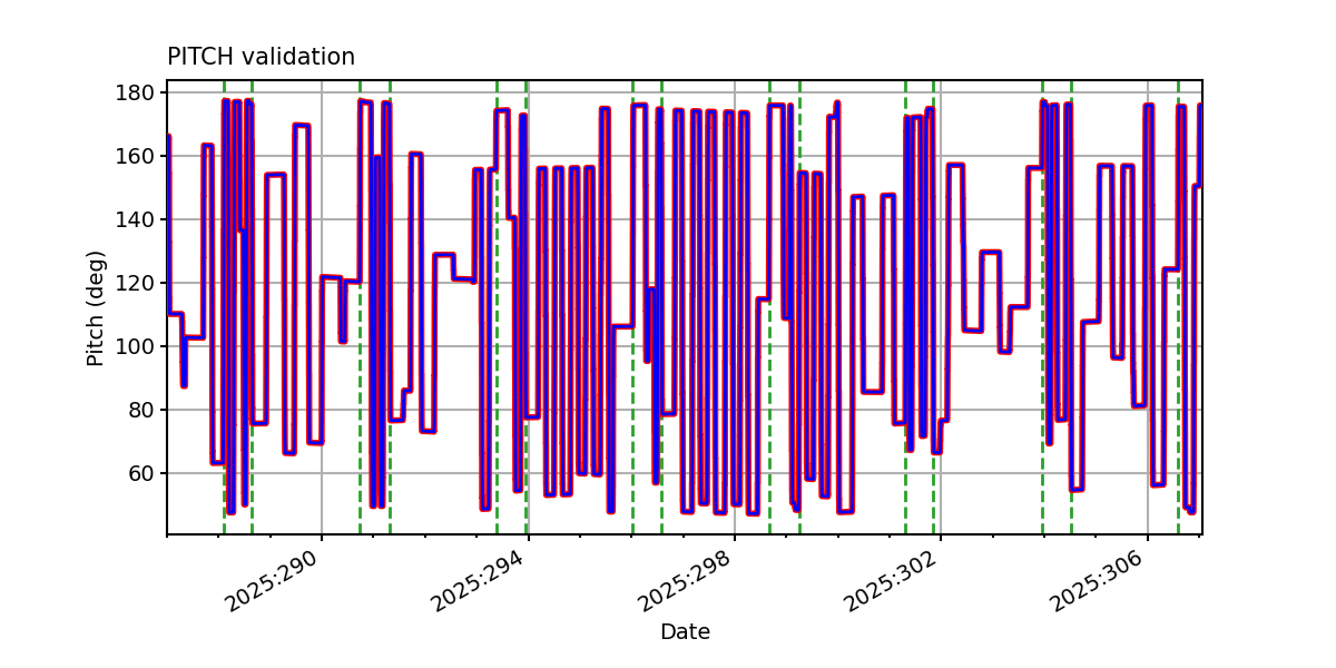 pitch_valid.png