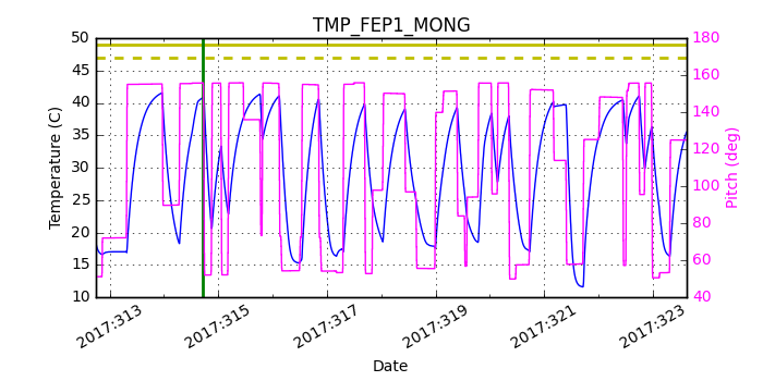 tmp_fep1_mong.png