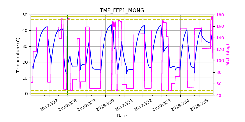 tmp_fep1_mong.png