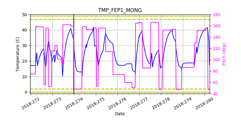 tmp_fep1_mong.png