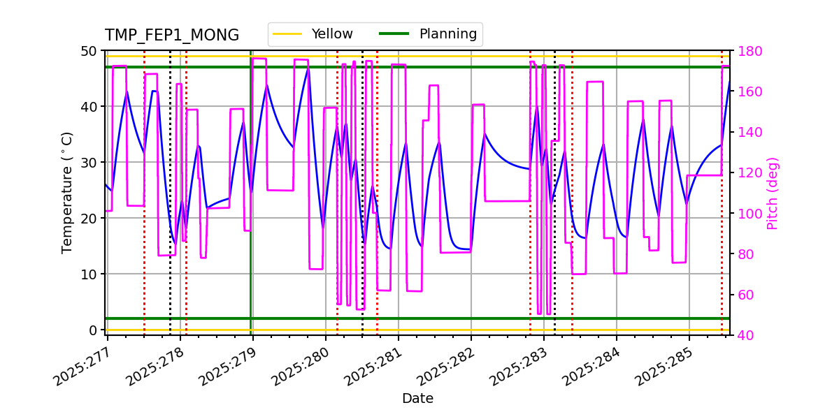 tmp_fep1_mong.png