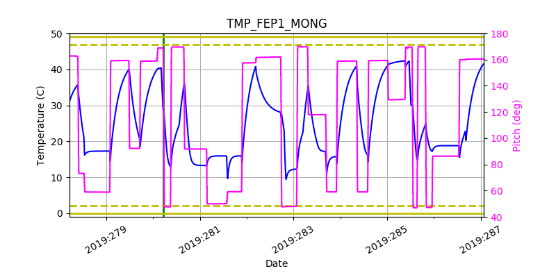 tmp_fep1_mong.png