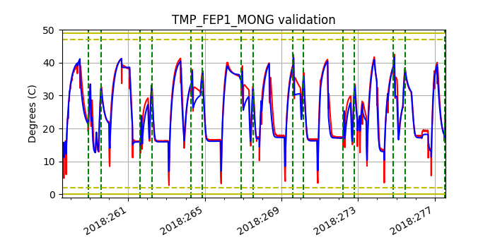 tmp_fep1_mong_valid.png