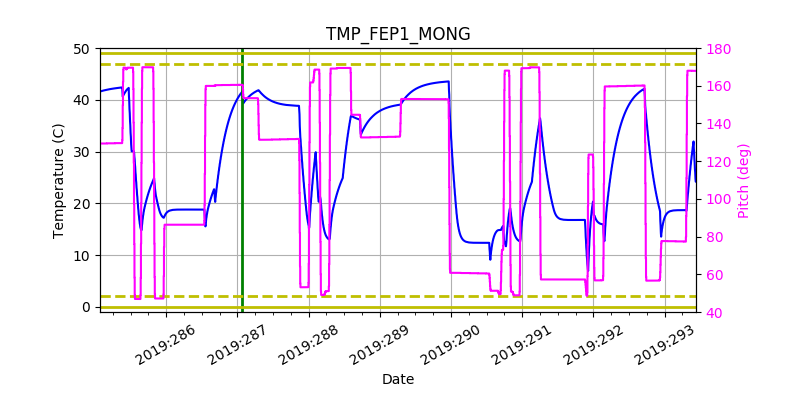 tmp_fep1_mong.png