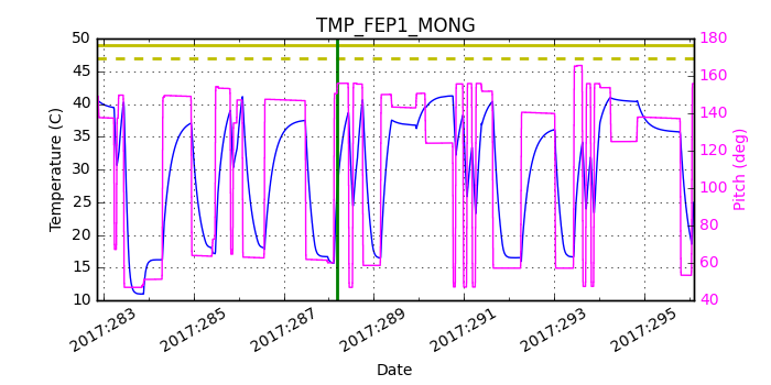 tmp_fep1_mong.png