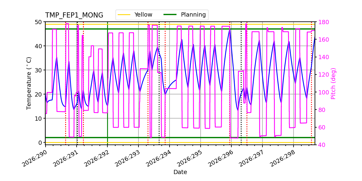 FEP1 MONG IMAGE