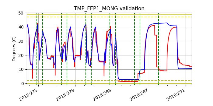 tmp_fep1_mong_valid.png