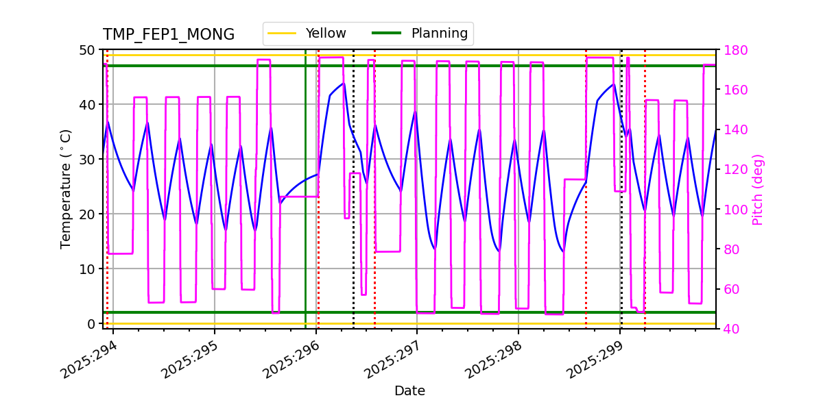 FEP1 MONG IMAGE