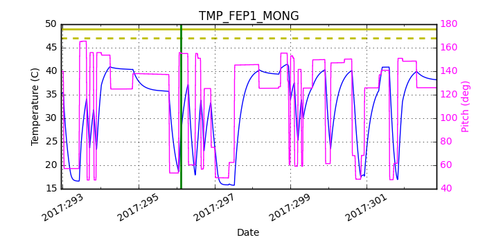 tmp_fep1_mong.png