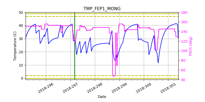 tmp_fep1_mong.png