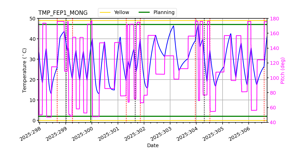 tmp_fep1_mong.png