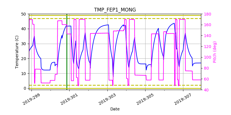 tmp_fep1_mong.png