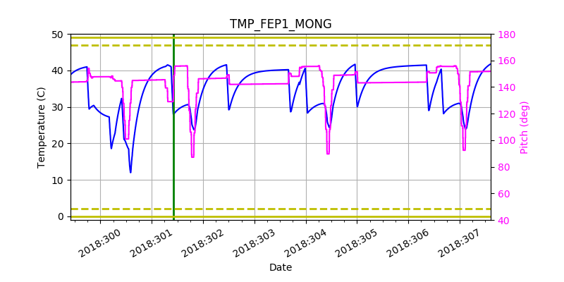 tmp_fep1_mong.png