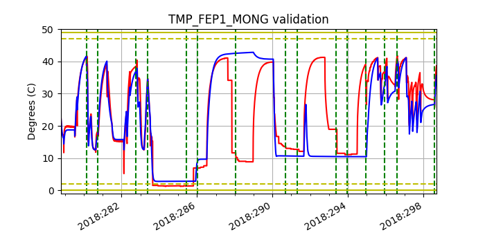 tmp_fep1_mong_valid.png