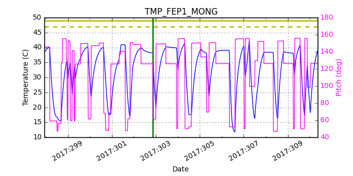 tmp_fep1_mong.png