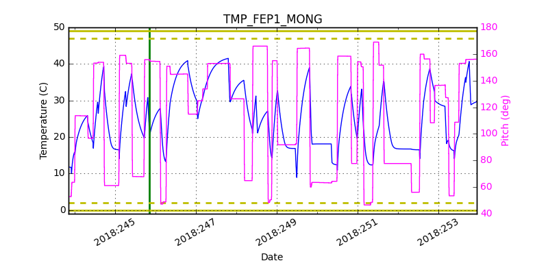 tmp_fep1_mong.png