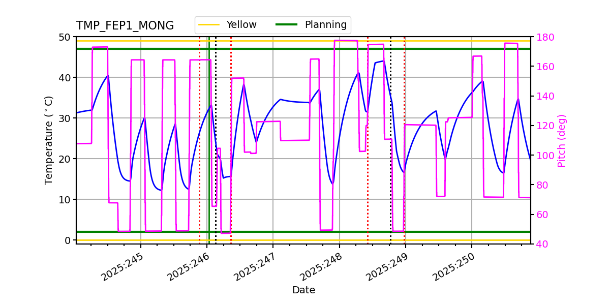 tmp_fep1_mong.png