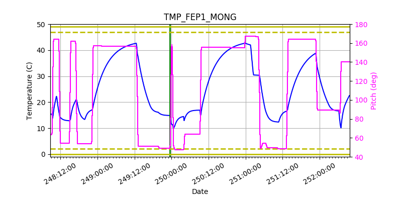 tmp_fep1_mong.png