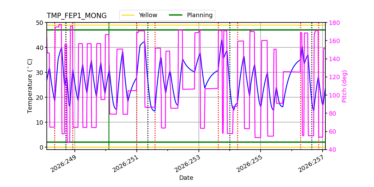 tmp_fep1_mong.png