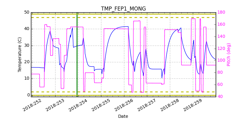 tmp_fep1_mong.png