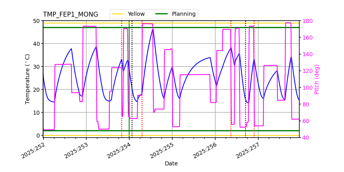 tmp_fep1_mong.png
