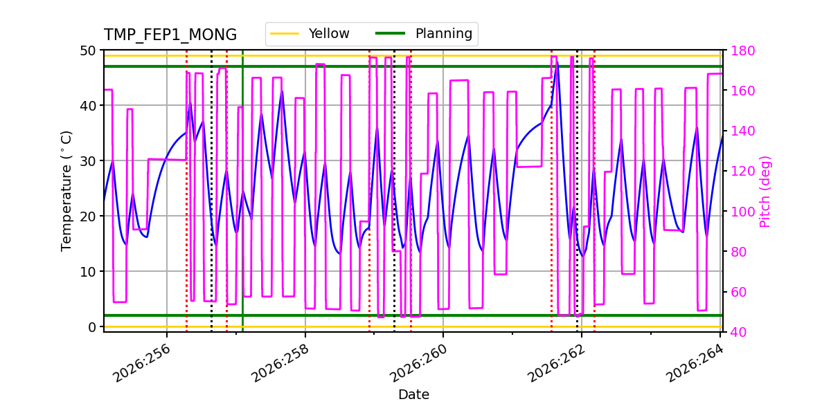 tmp_fep1_mong.png