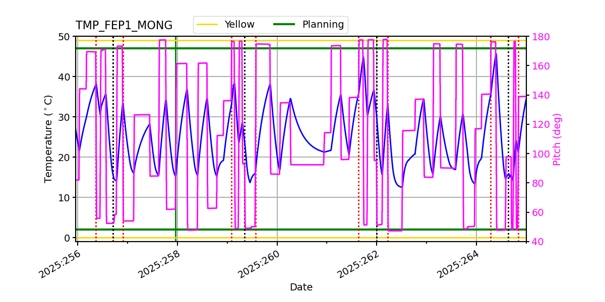 tmp_fep1_mong.png