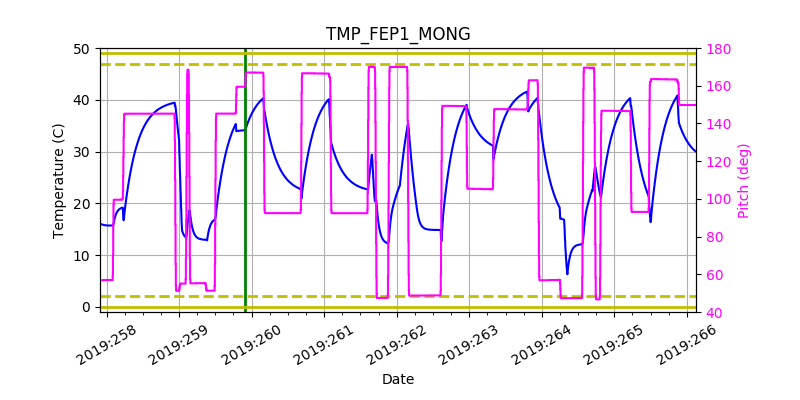 tmp_fep1_mong.png