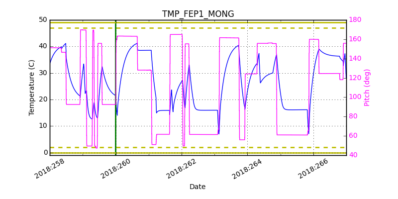 tmp_fep1_mong.png