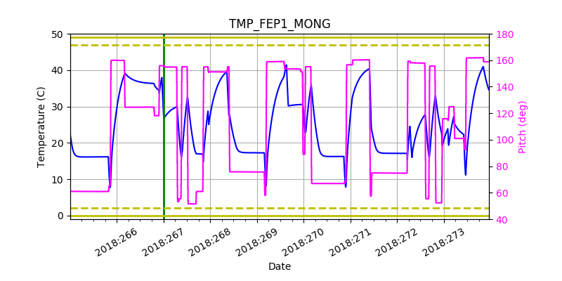 tmp_fep1_mong.png