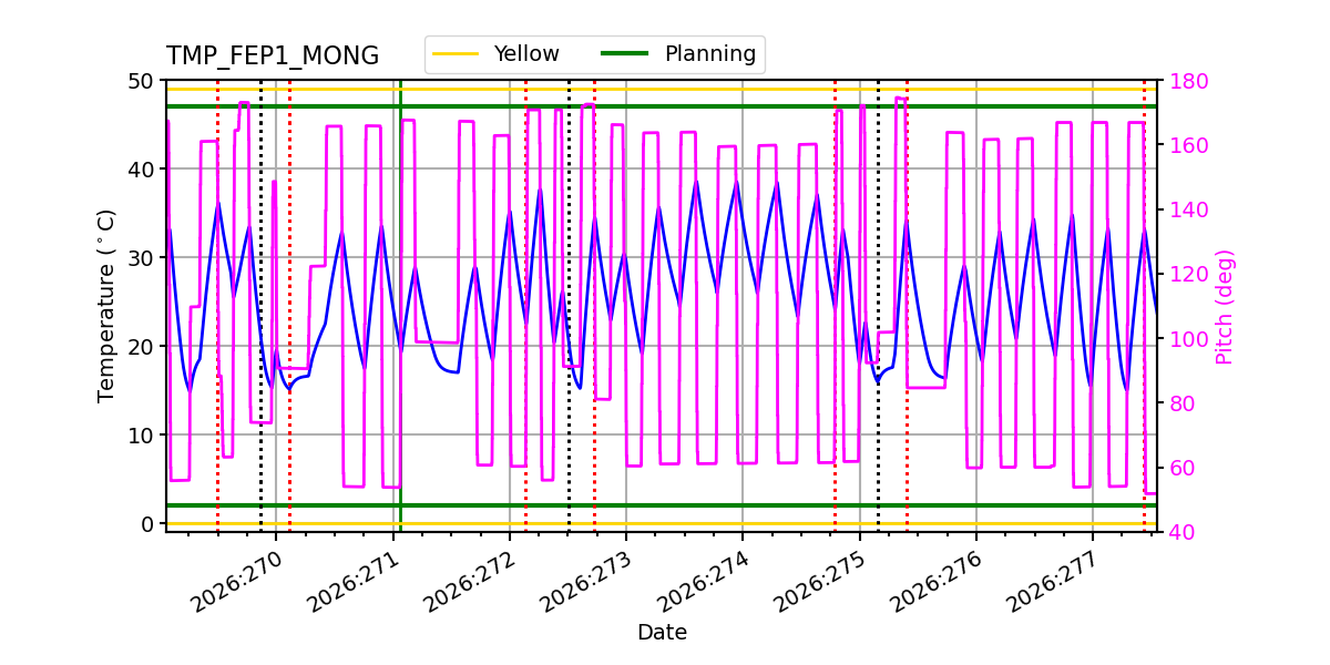 FEP1 MONG IMAGE