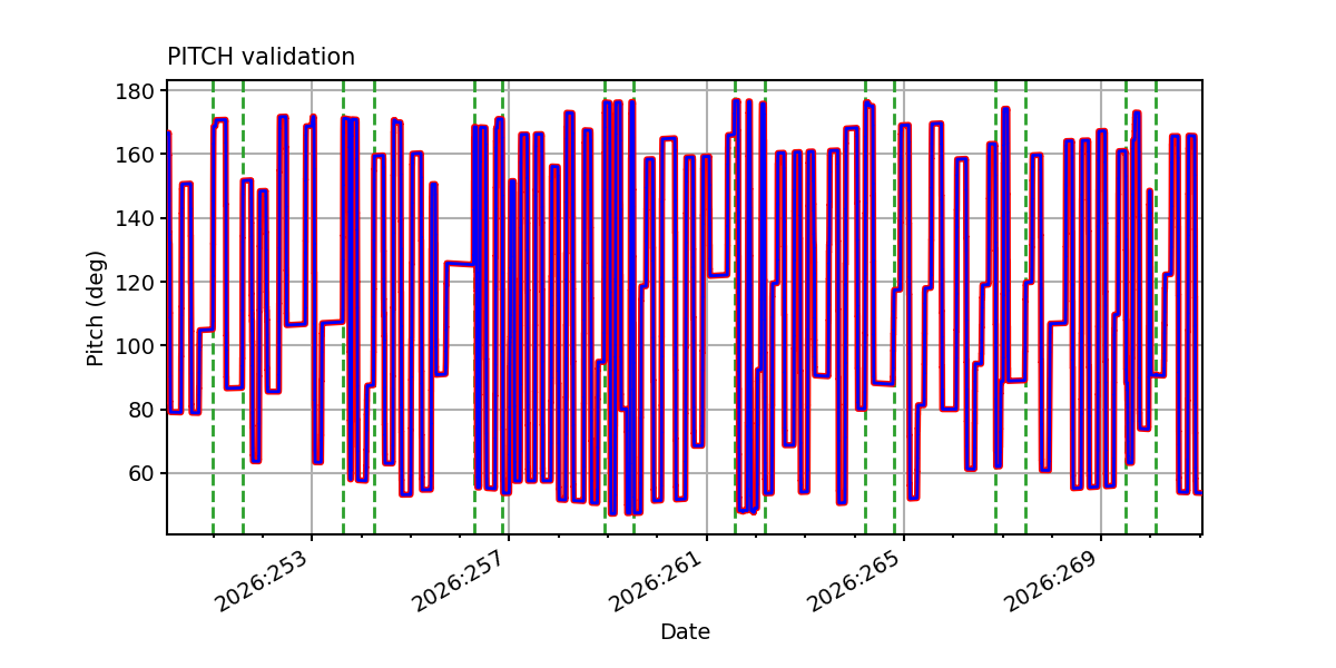 pitch_valid.png